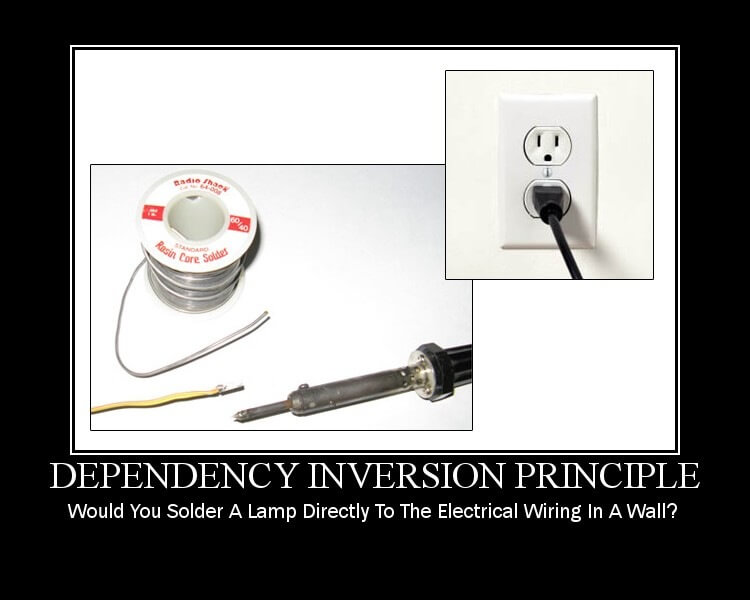 The Dependency Inversion Principle - SOLID in C#