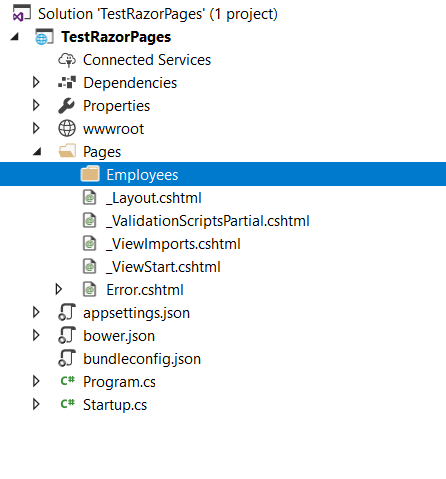 A screenshot of the project's folder structure, showing the new Employees folder under the Pages folder