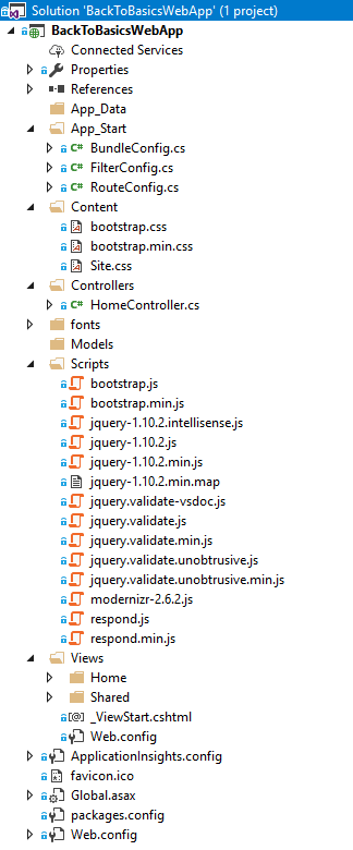 What's This and Can I Delete It? Examining A Default ASP.NET MVC Project