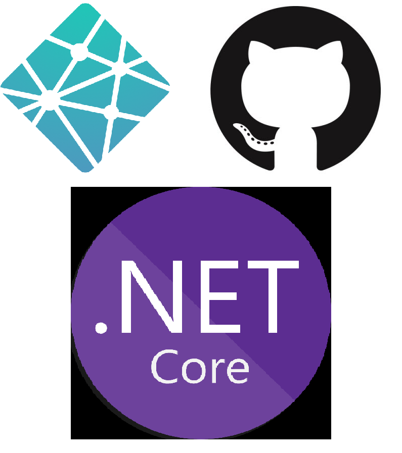 Deploying a .NET Core Blazor App to Netlify using GitHub Actions