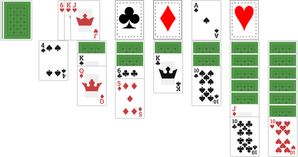 Solitaire in Blazor Part 1 - Overview